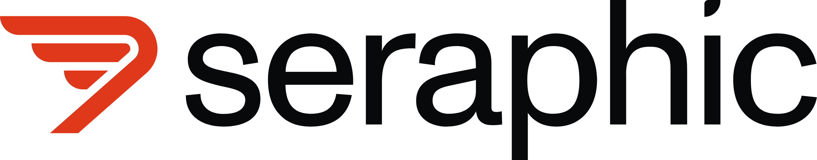 Seraphic Security logo