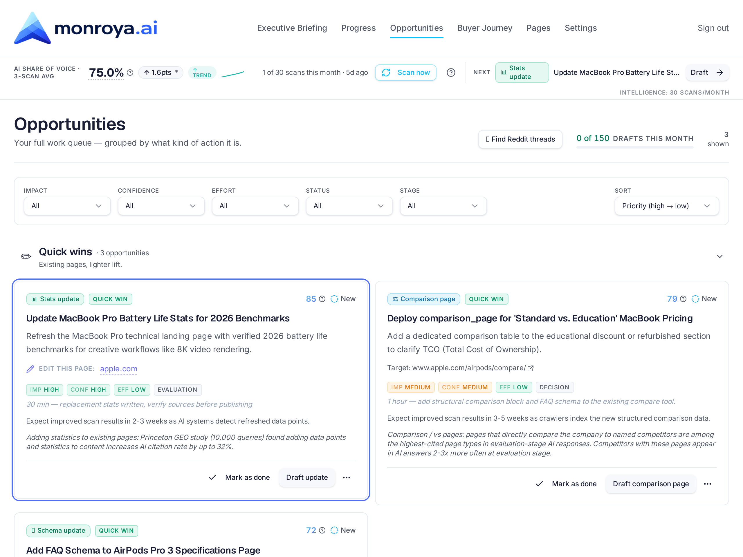 Opportunities queue grouped by AI Visibility, Content gaps, and Quick wins — each card shows impact, confidence, effort, and a Draft button.